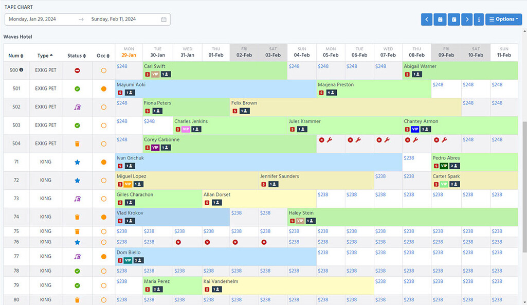 WebRezPro Tape Chart