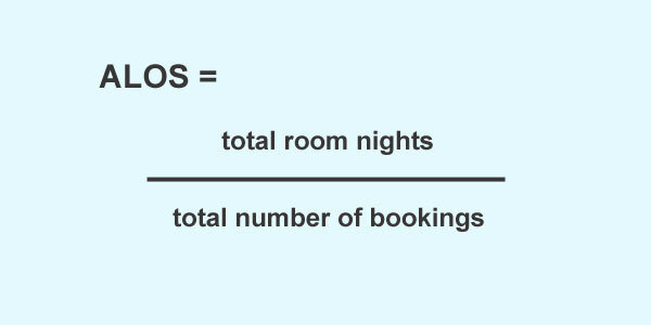 ALOS formula = total room nights divided by total number of bookings