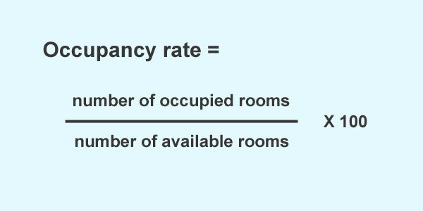 Occupancy formula = number of occupied rooms divided by number of available rooms, multiplied by 100