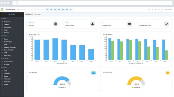 Screenshot of the WebRezPro dashboard showing occupancy, ADR and RevPAR reports.